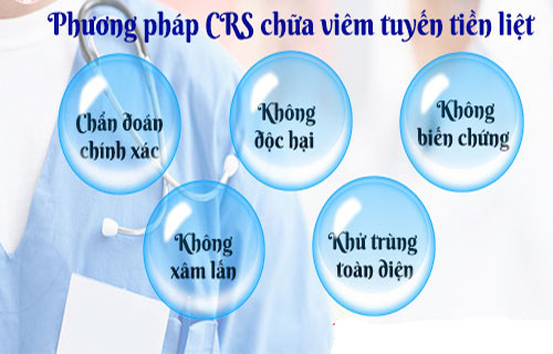 Ưu điểm của phương pháp CRS trong chữa trị viêm tuyến tiền liệt